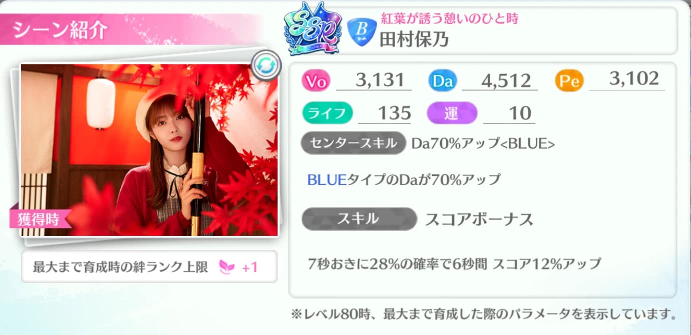田村保乃 / 紅葉が誘う憩いのひと時