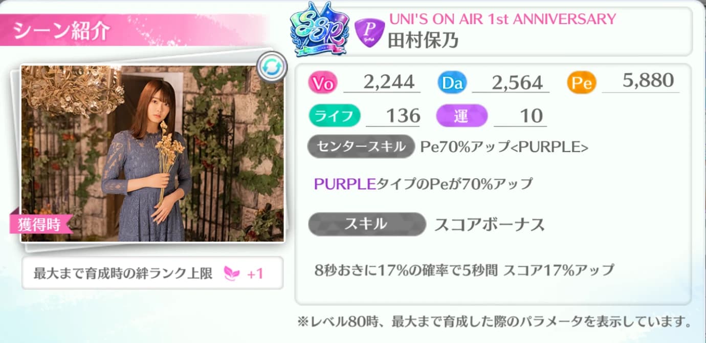 田村保乃 / UNI'S ON AIR 1st ANNIVERSARY