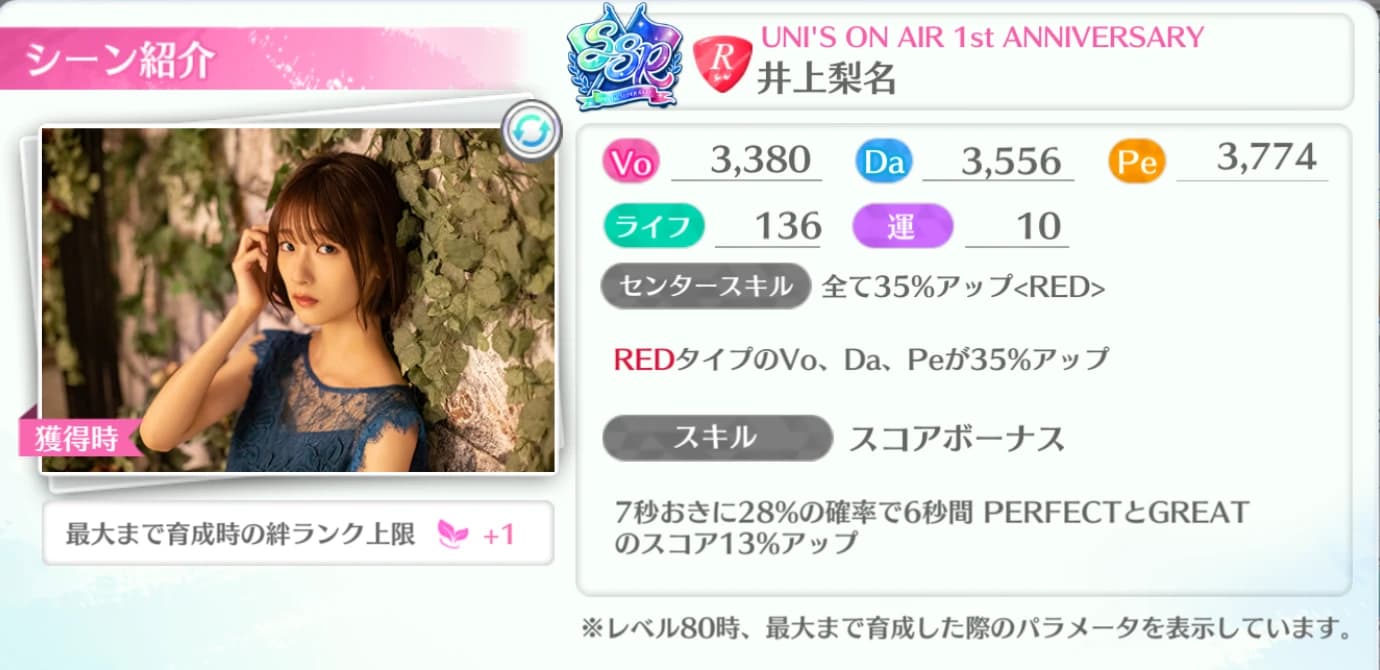 井上梨名 / UNI'S ON AIR 1st ANNIVERSARY