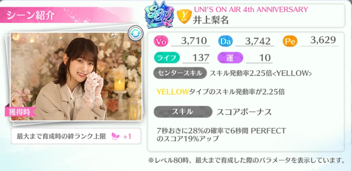 井上梨名 / UNI'S ON AIR 4th ANNIVERSARY