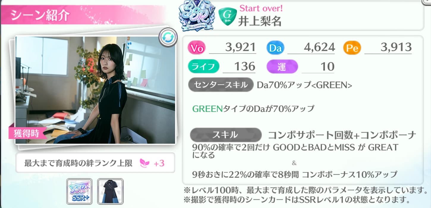 井上梨名 / Start over!