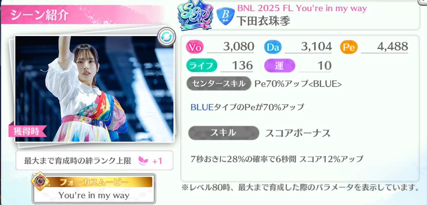 下田衣珠季 / BNL 2025 FL You're in my way