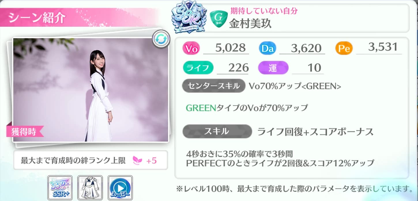 金村美玖 / 期待していない自分