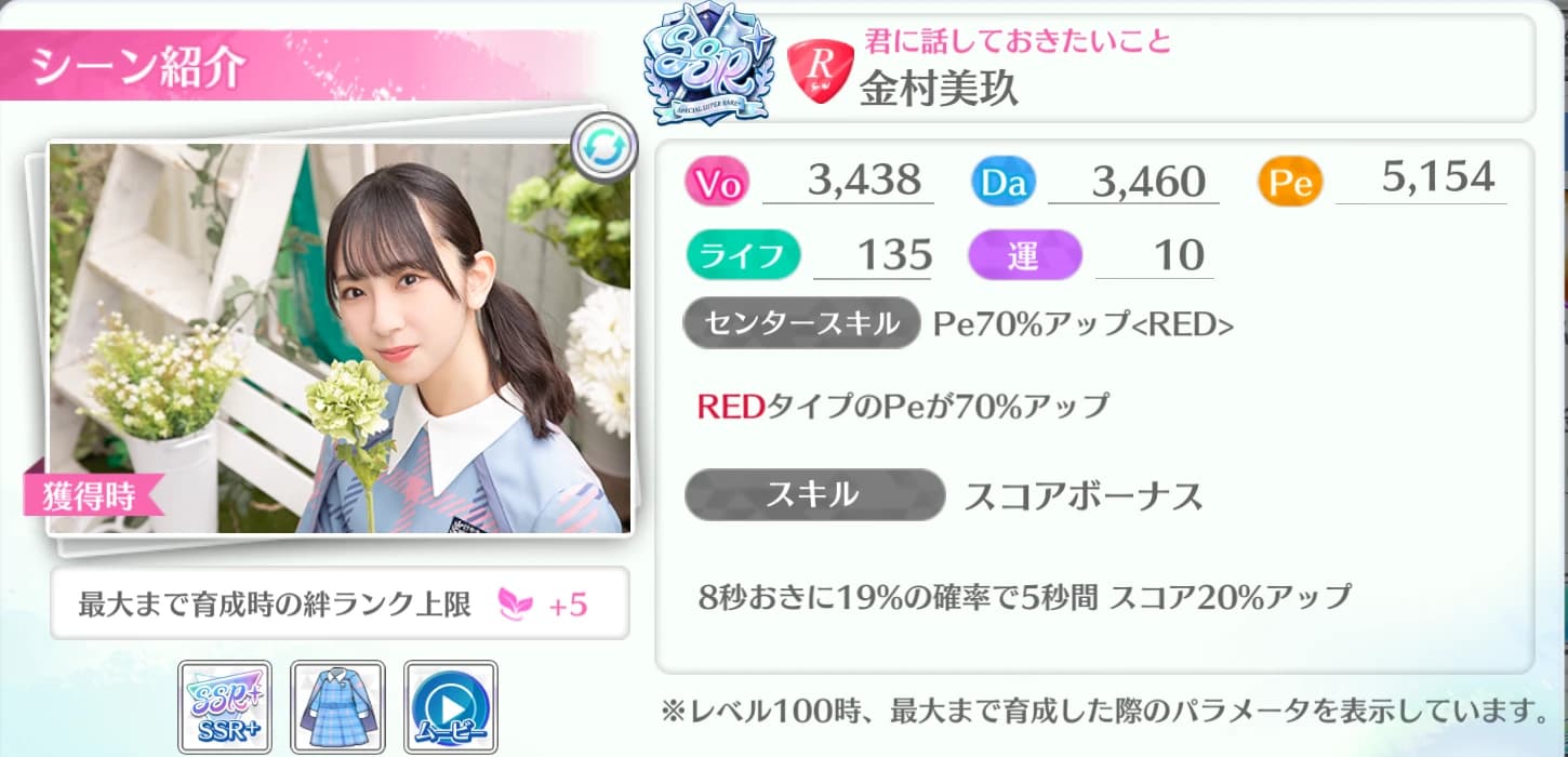 金村美玖 / 君に話しておきたいこと
