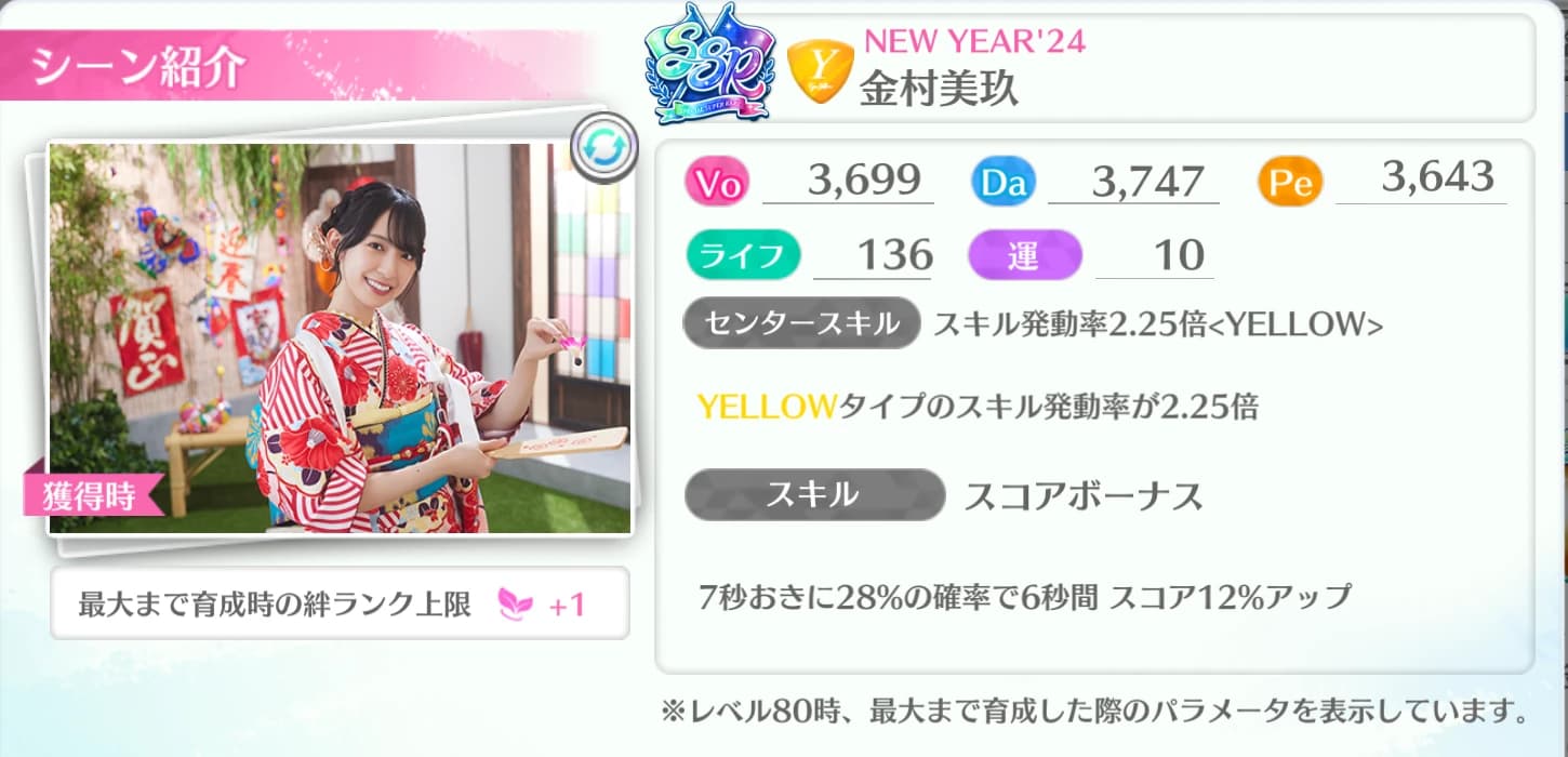 金村美玖 / NEW YEAR'24