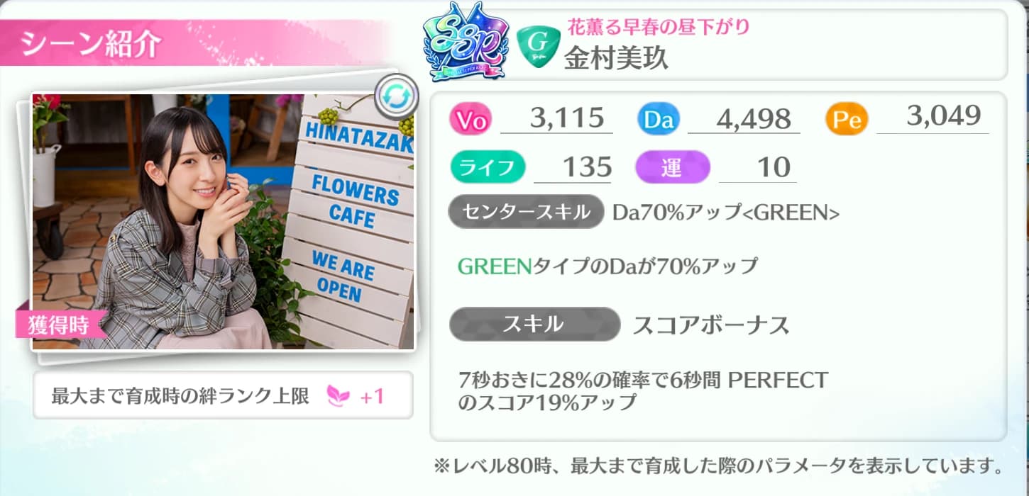 金村美玖 / 花薫る早春の昼下がり