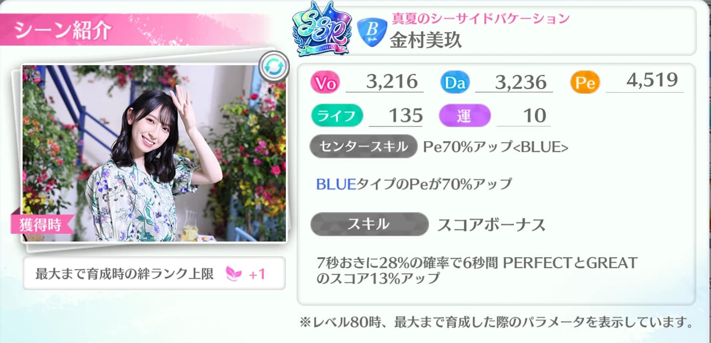 金村美玖 / 真夏のシーサイドバケーション