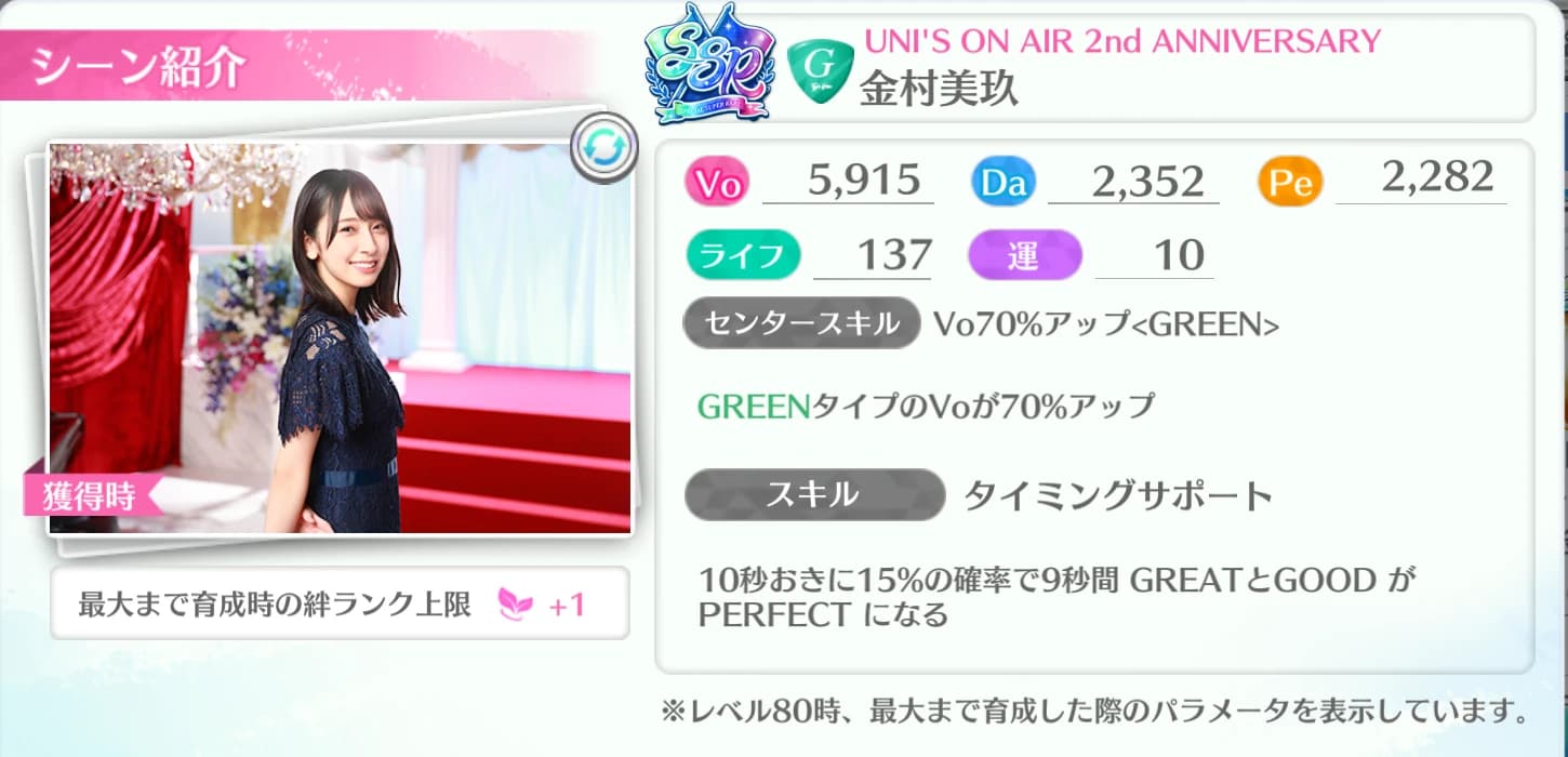 金村美玖 / UNI'S ON AIR 2nd ANNIVERSARY