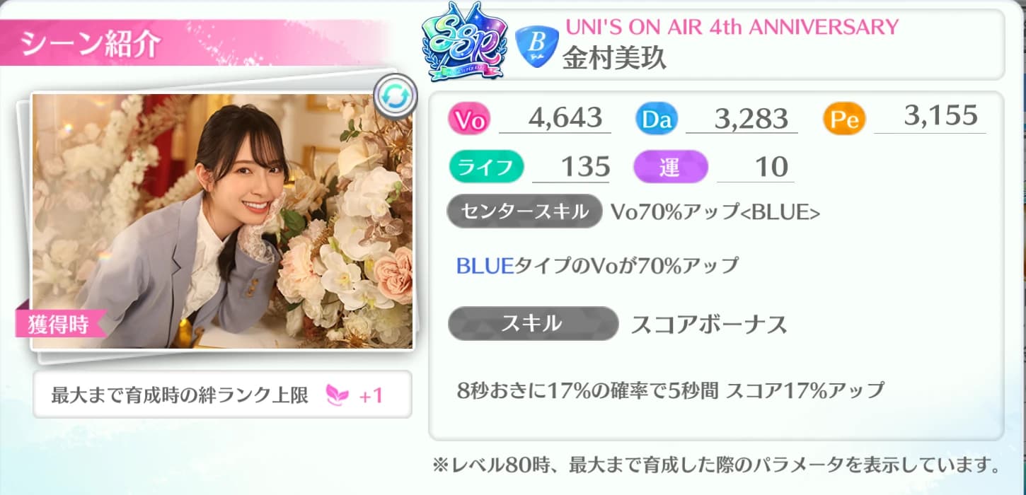 金村美玖 / UNI'S ON AIR 4th ANNIVERSARY