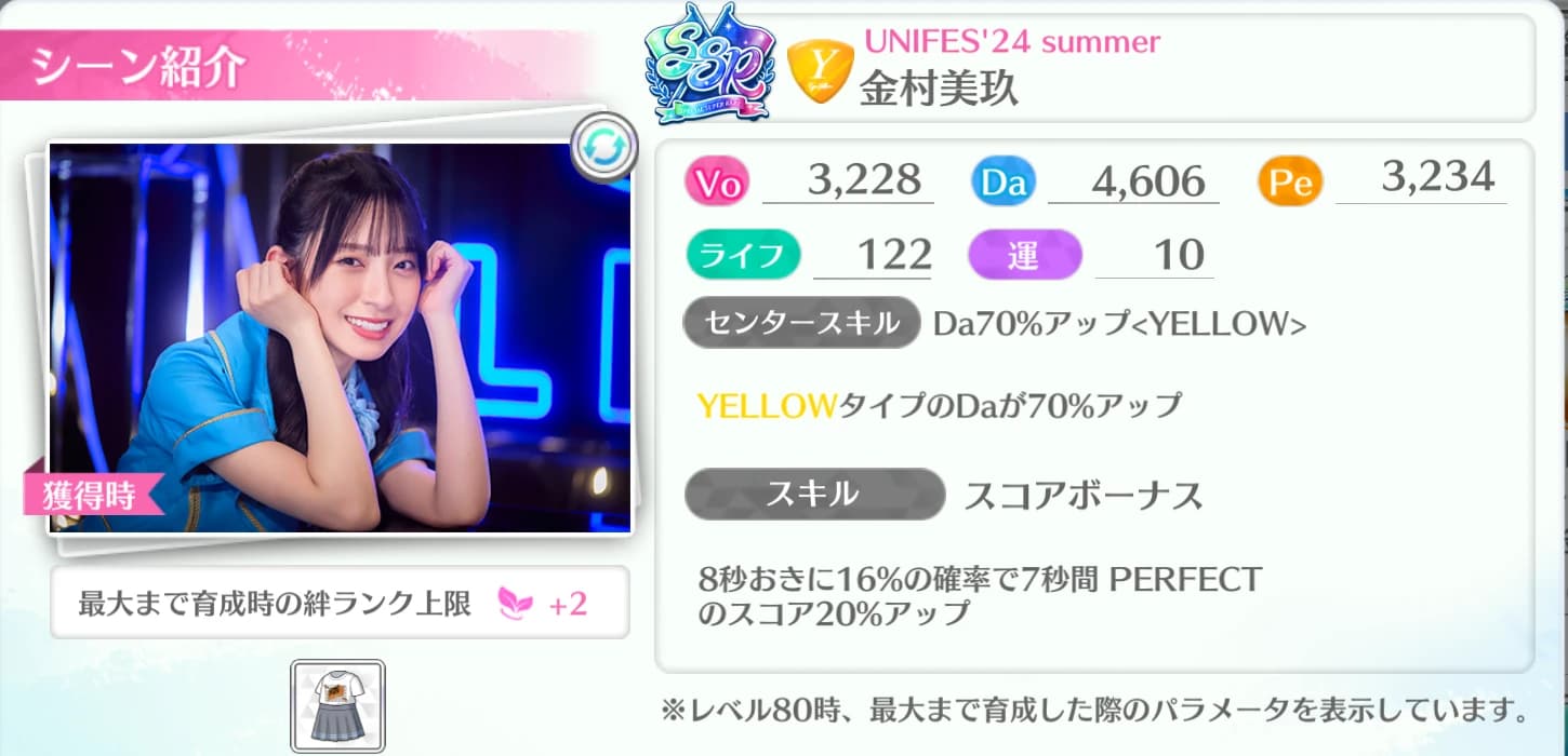 金村美玖 / UNIFES'24 summer