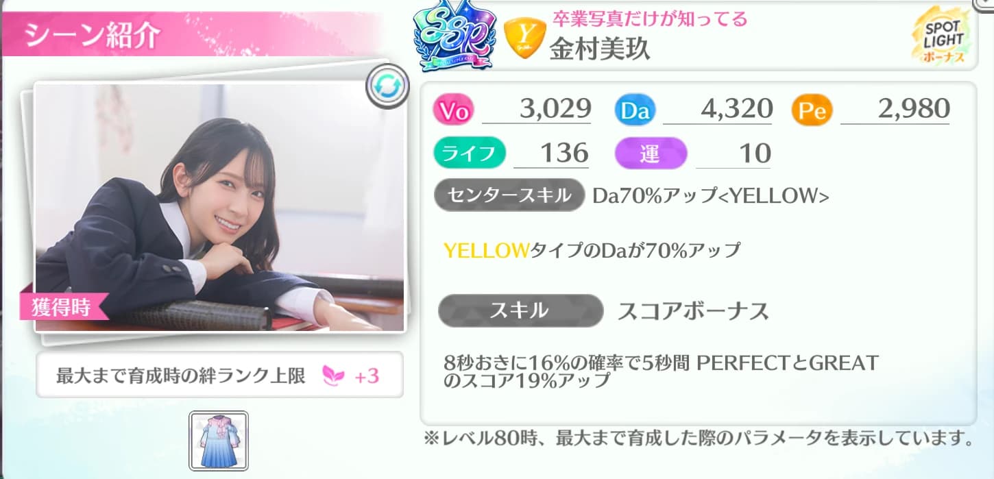 金村美玖 / 卒業写真だけが知ってる