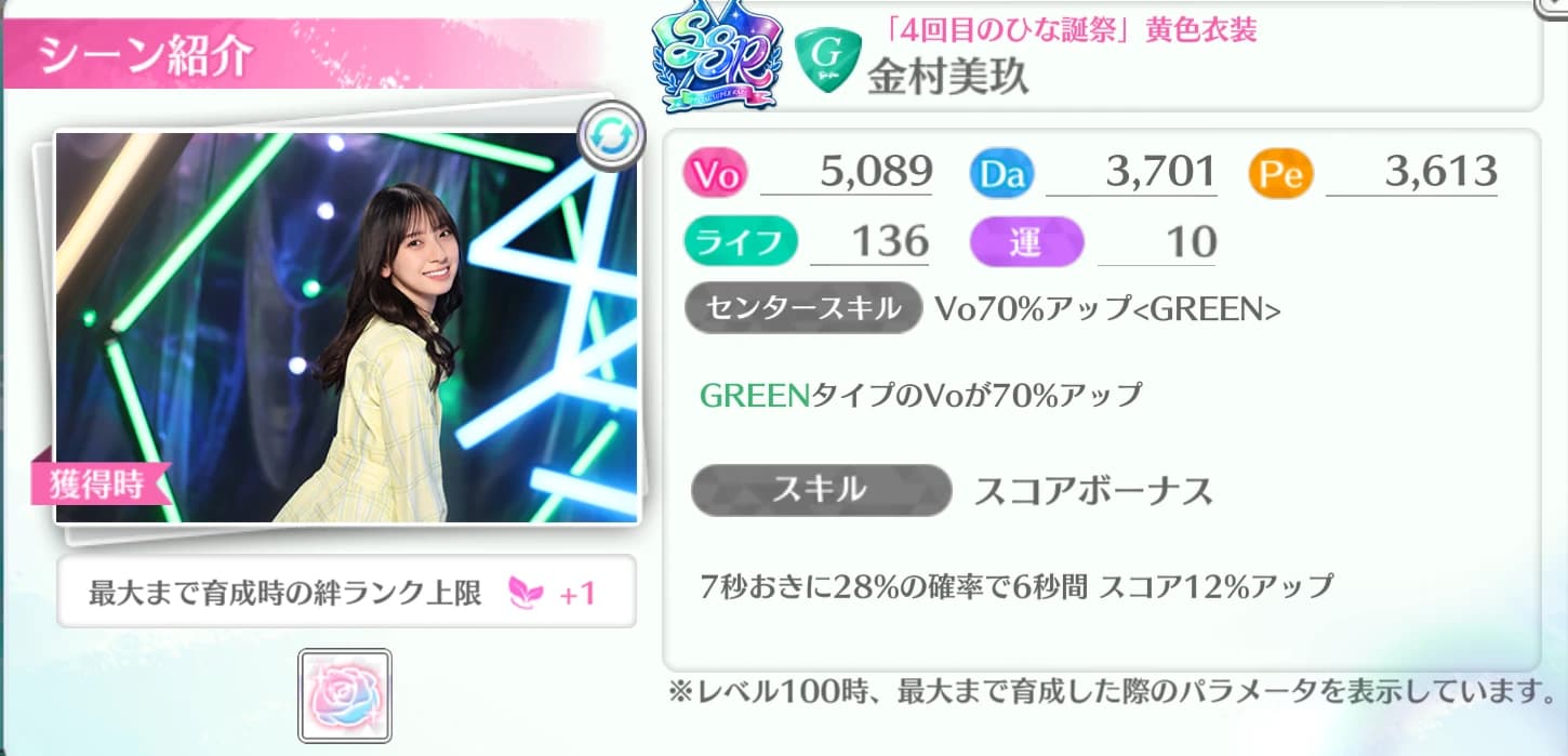 金村美玖 / 「4回目のひな誕祭」黄色衣装