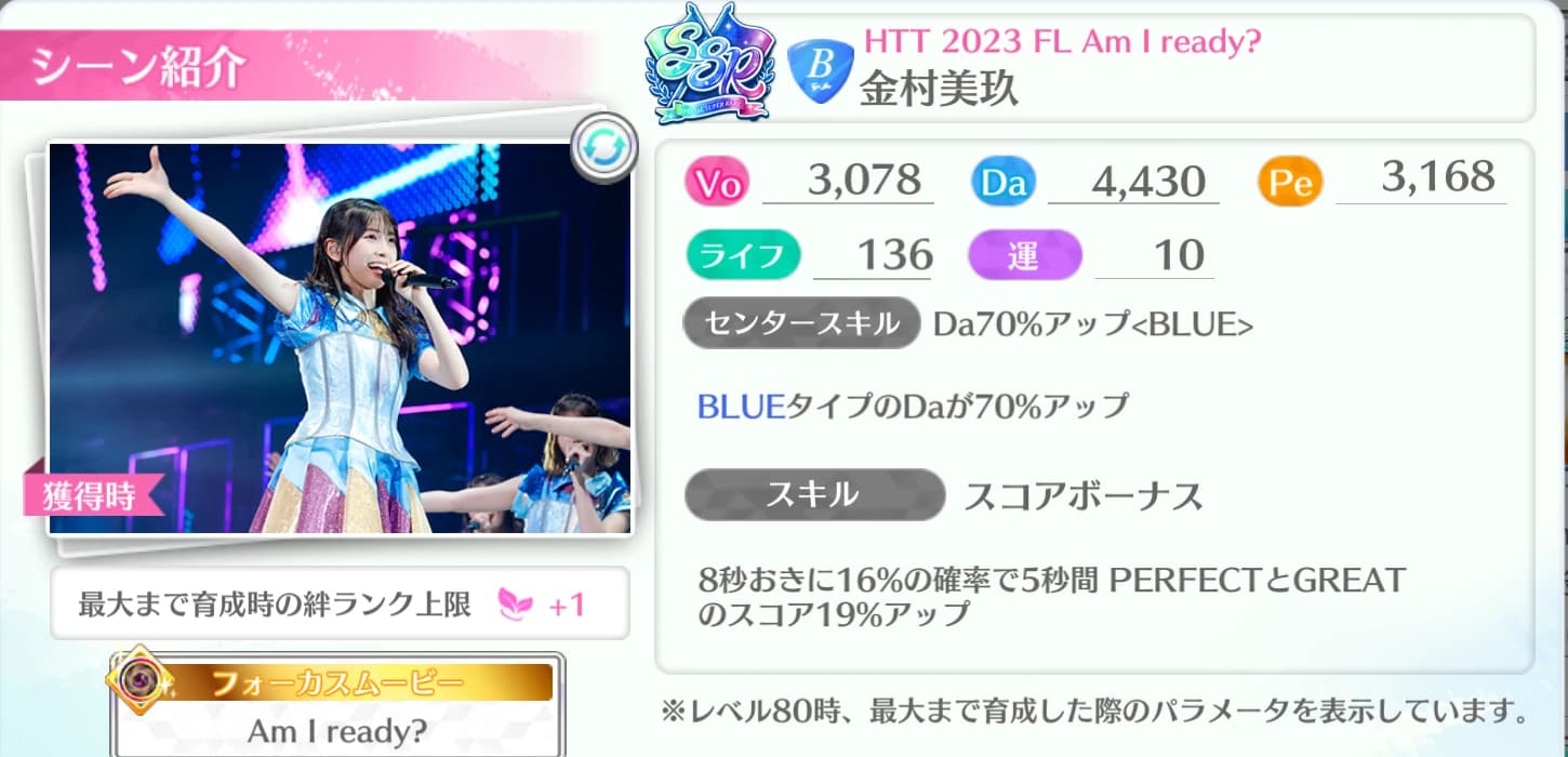 金村美玖 / HTT 2023 FL Am I ready?