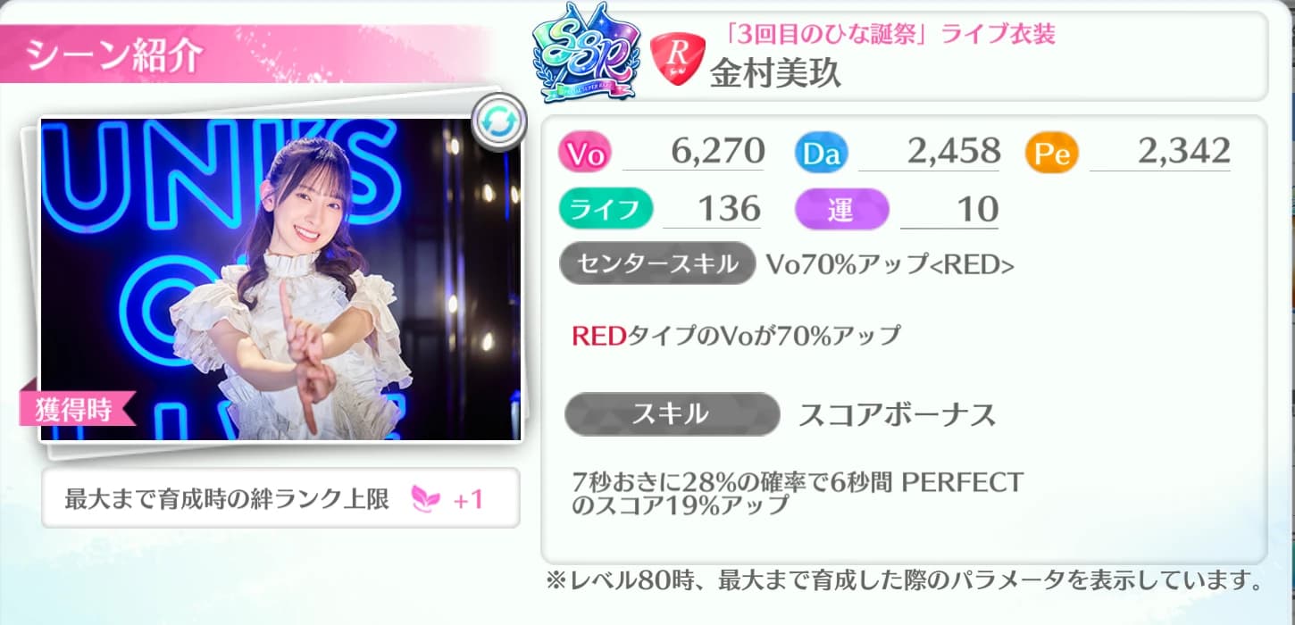 金村美玖 / 3回目のひな誕祭