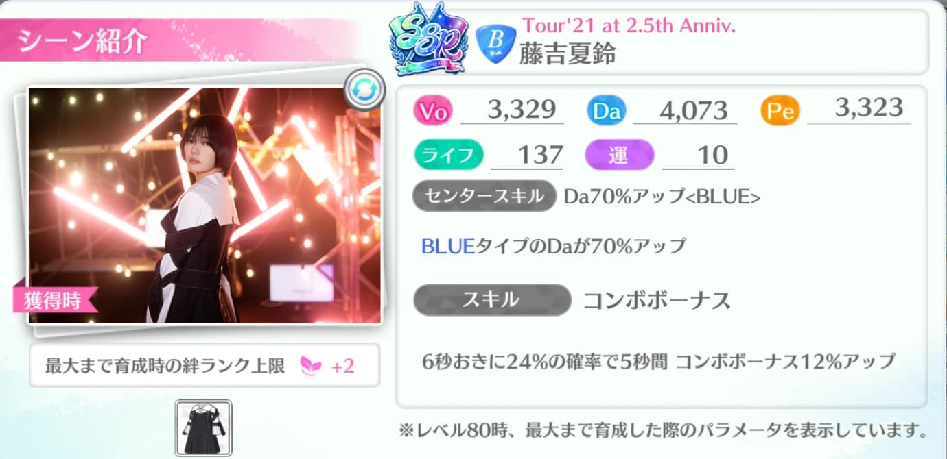 藤吉夏鈴 / Tour'21 at 2.5th Anniv.