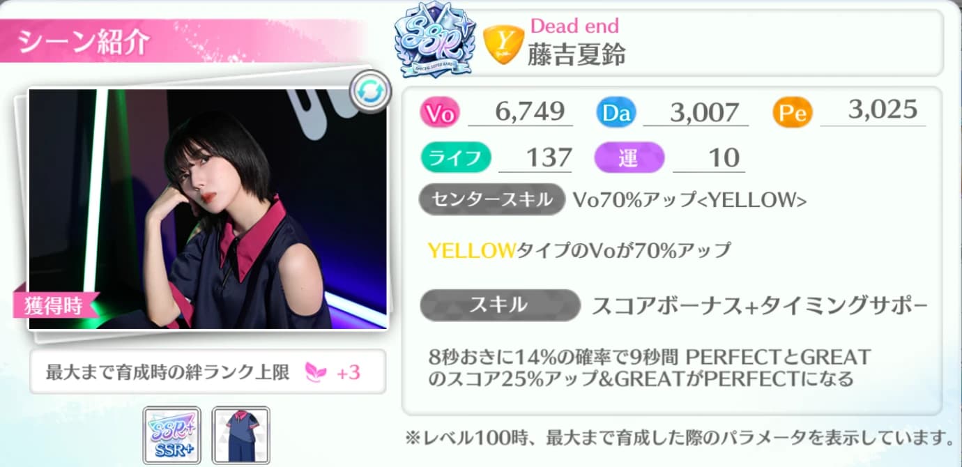 藤吉夏鈴 / Dead end