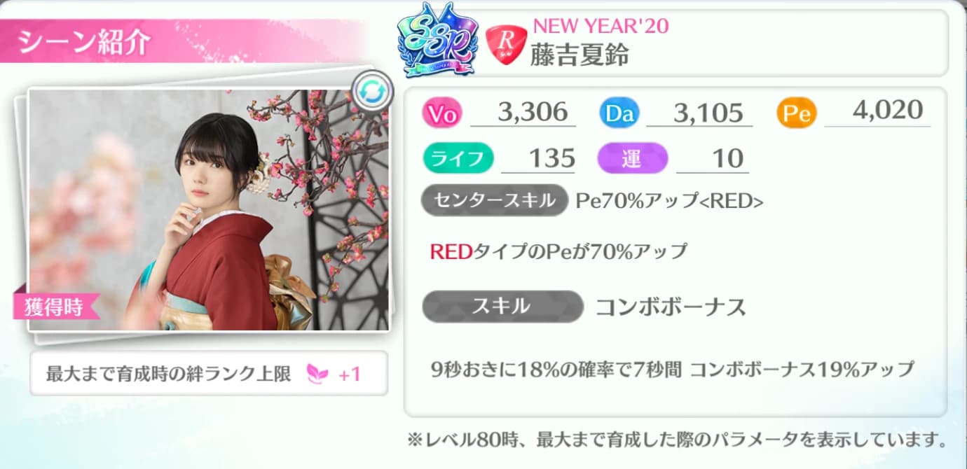 藤吉夏鈴 / NEW YEAR'20