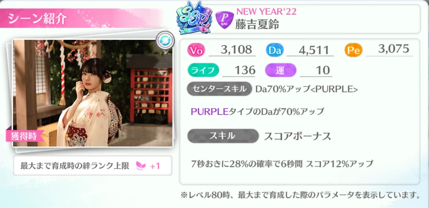 藤吉夏鈴 / NEW YEAR'22