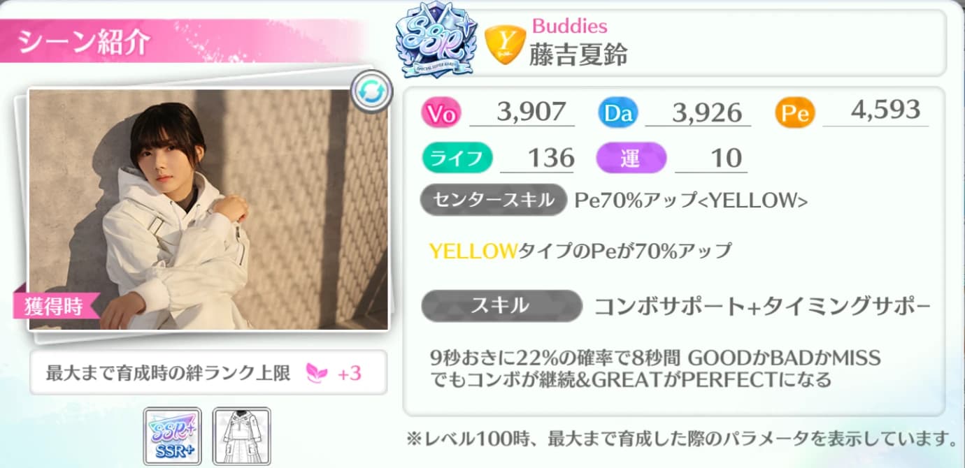 藤吉夏鈴 / Buddies