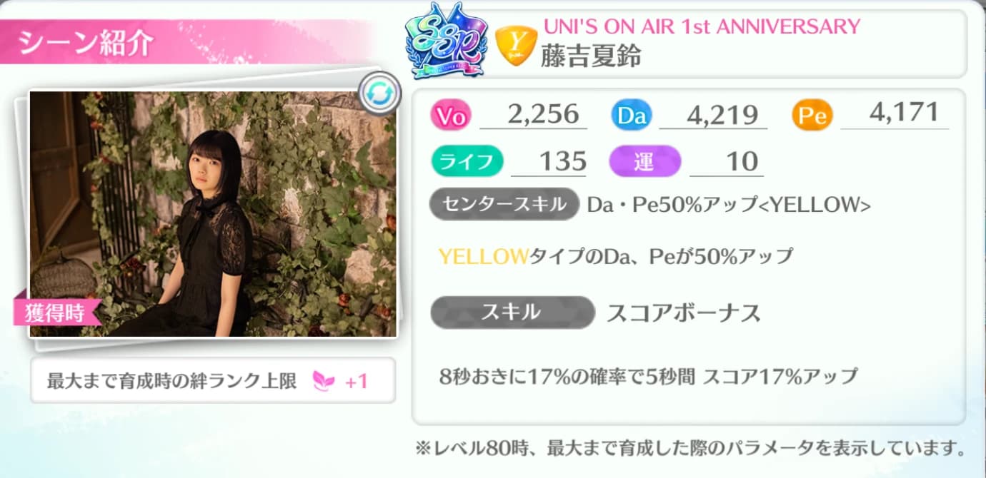 藤吉夏鈴 / UNI'S ON AIR 1st ANNIVERSARY