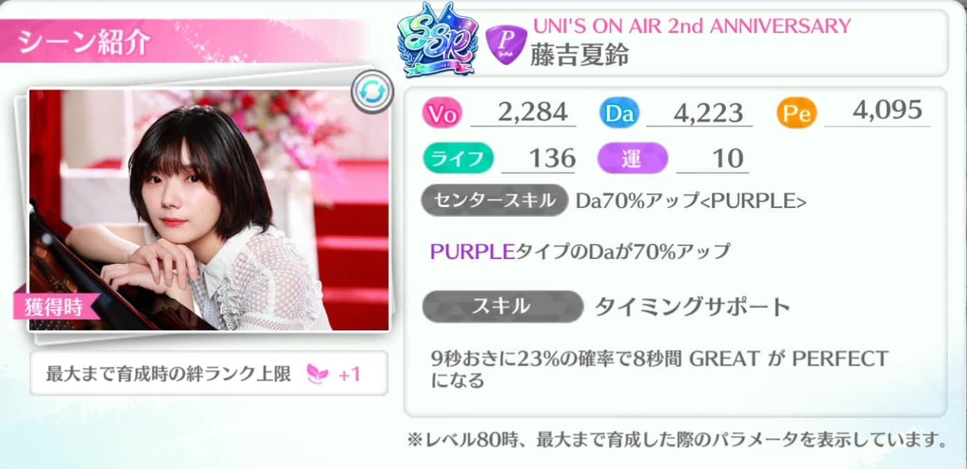 藤吉夏鈴 / UNI'S ON AIR 2nd ANNIVERSARY
