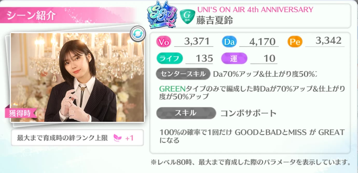 藤吉夏鈴 / UNI'S ON AIR 4th ANNIVERSARY