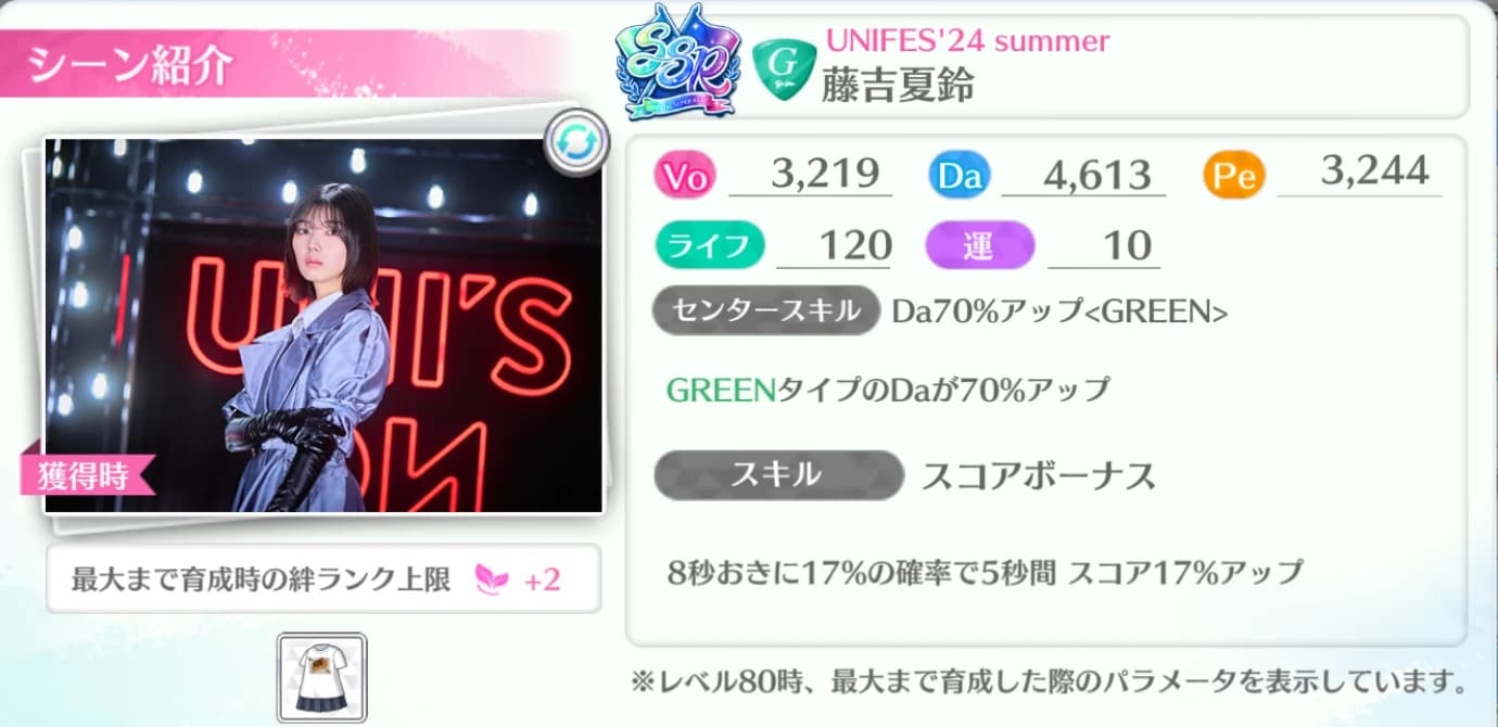 藤吉夏鈴 / UNIFES'24 summer