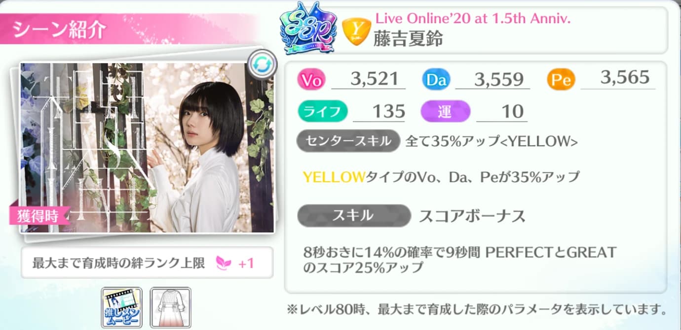 藤吉夏鈴 / Live Online'20 at 1.5th Anniv.
