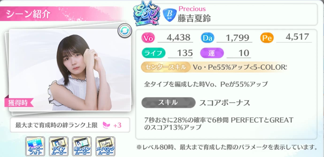 藤吉夏鈴 / Precious