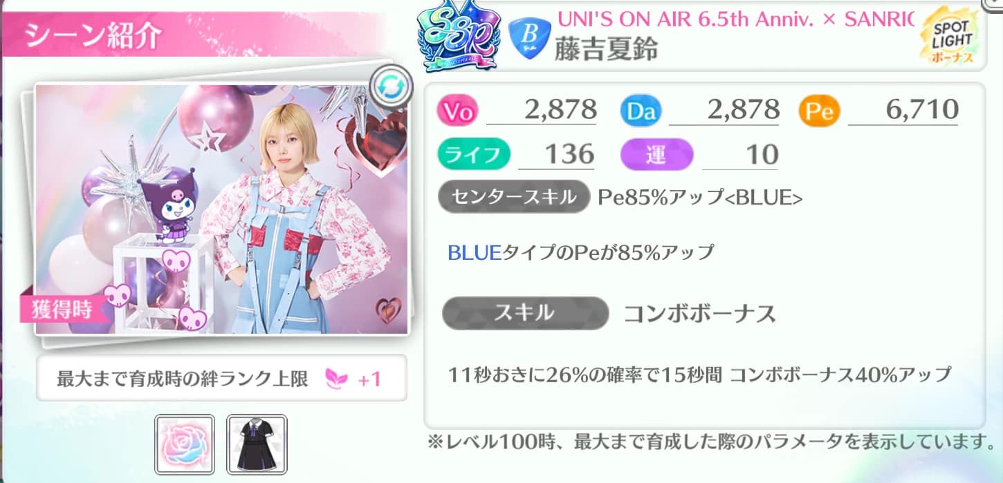 藤吉夏鈴 / UNI'S ON AIR 6.5th Anniv. × SANRIO CHARACTERS