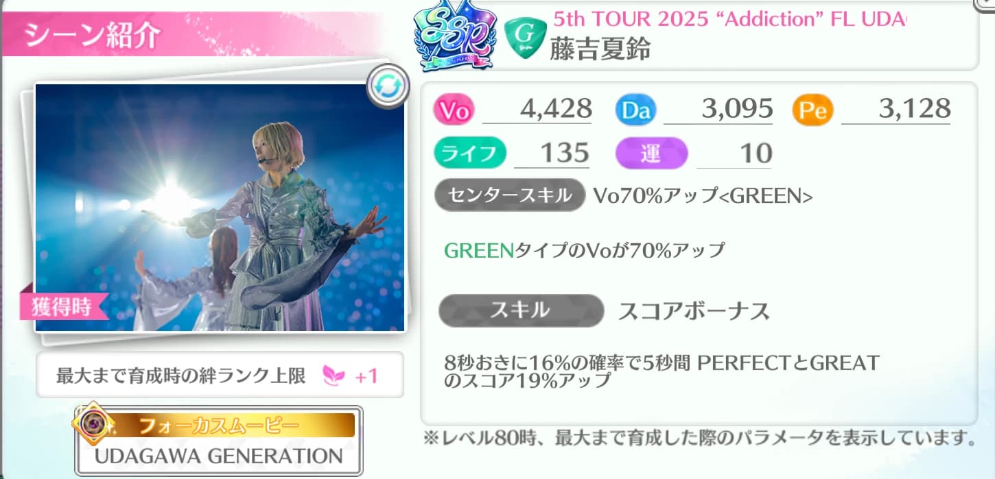 藤吉夏鈴 / 5th TOUR 2025 "Addiction" FL UDAGAWA GENERATION