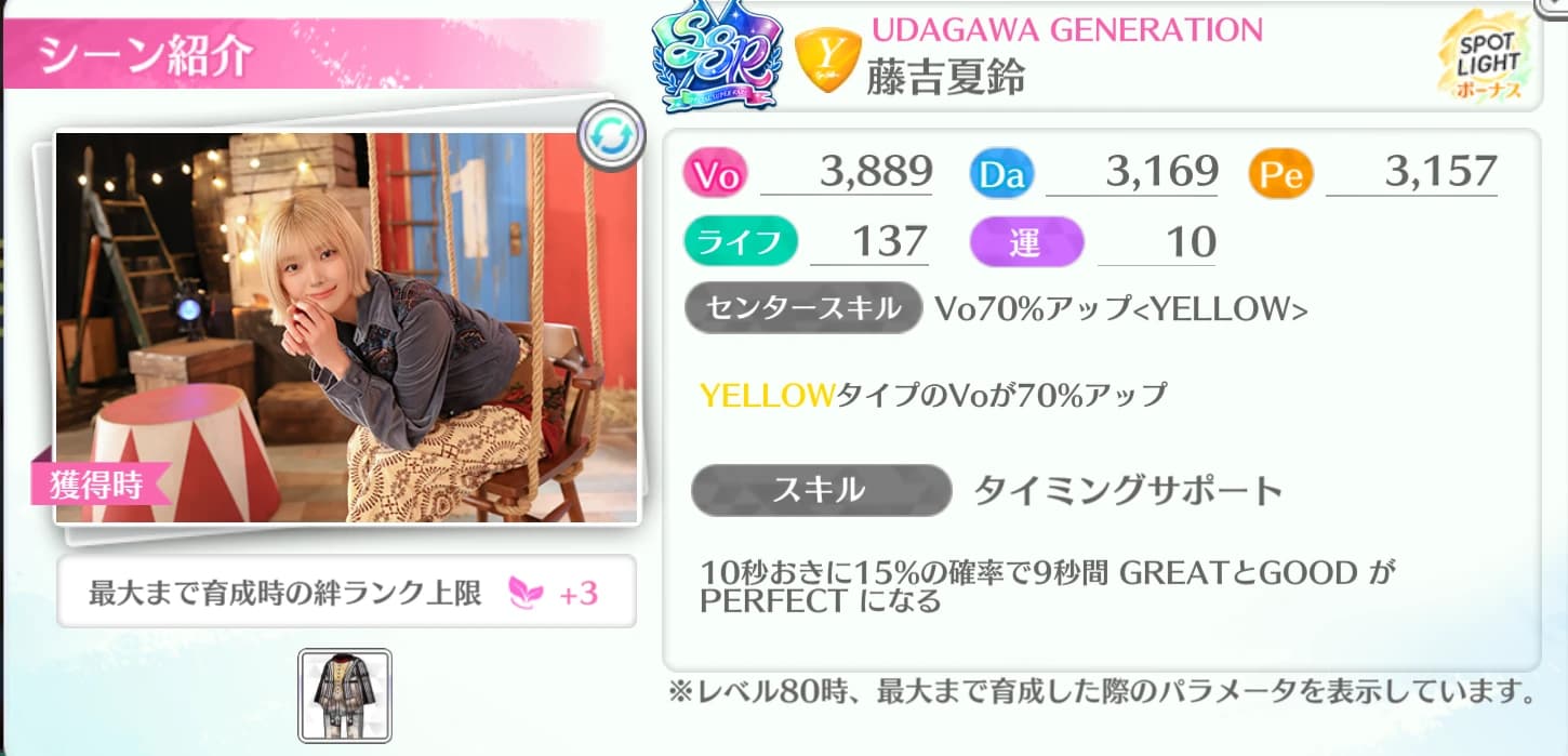 藤吉夏鈴 / UDAGAWA GENERATION