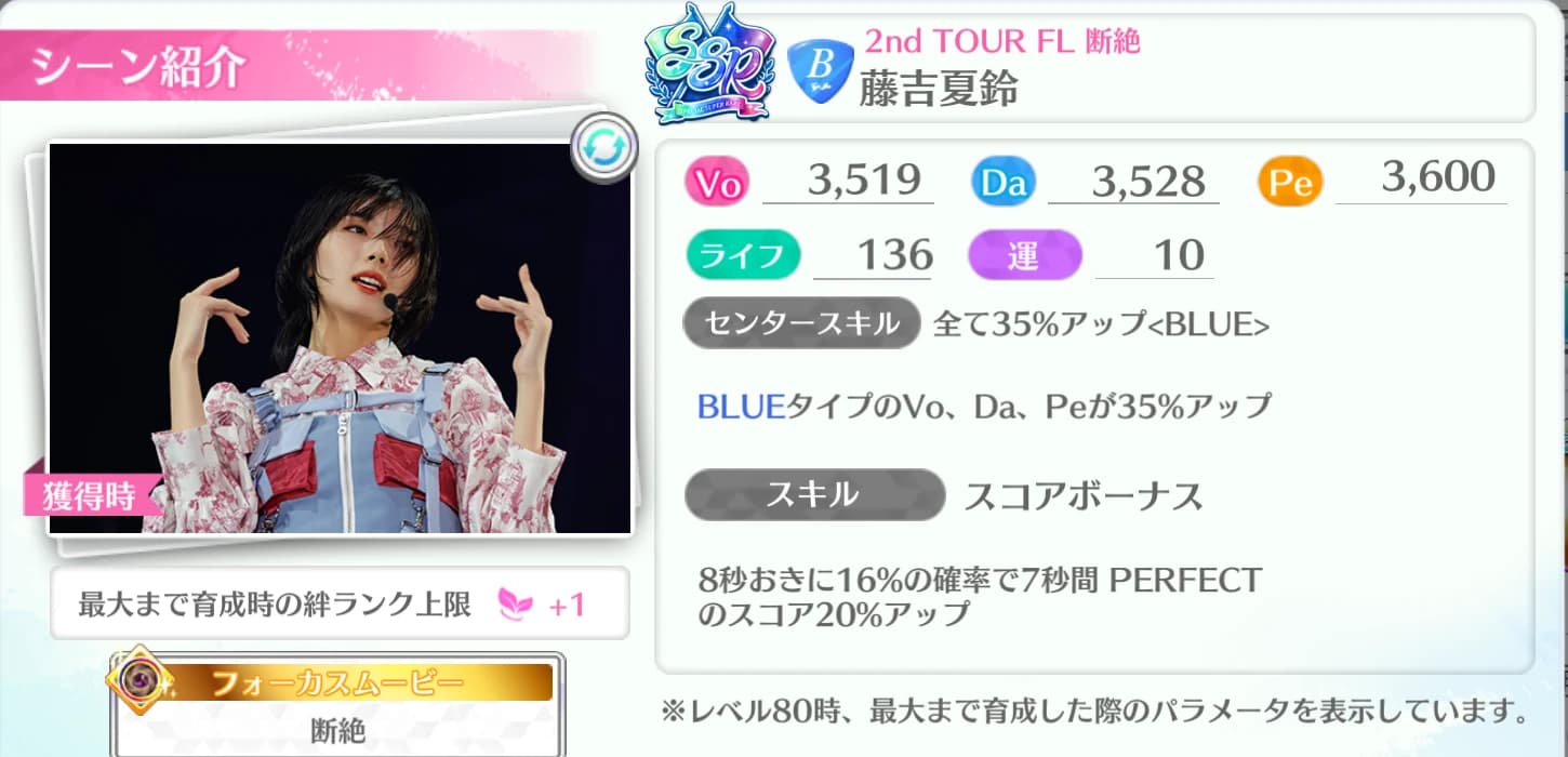藤吉夏鈴 / 2nd TOUR FL 断絶