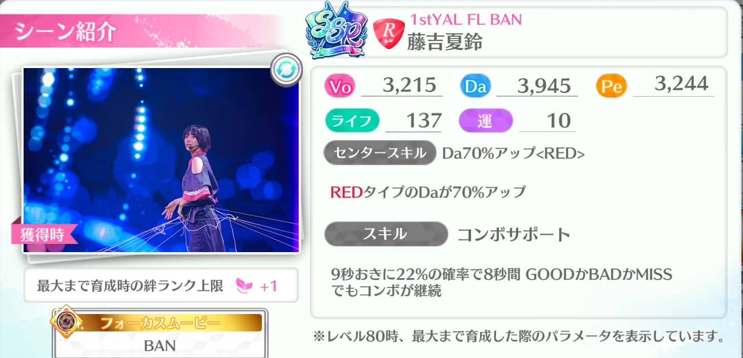 藤吉夏鈴 / 1stYAL FL BAN