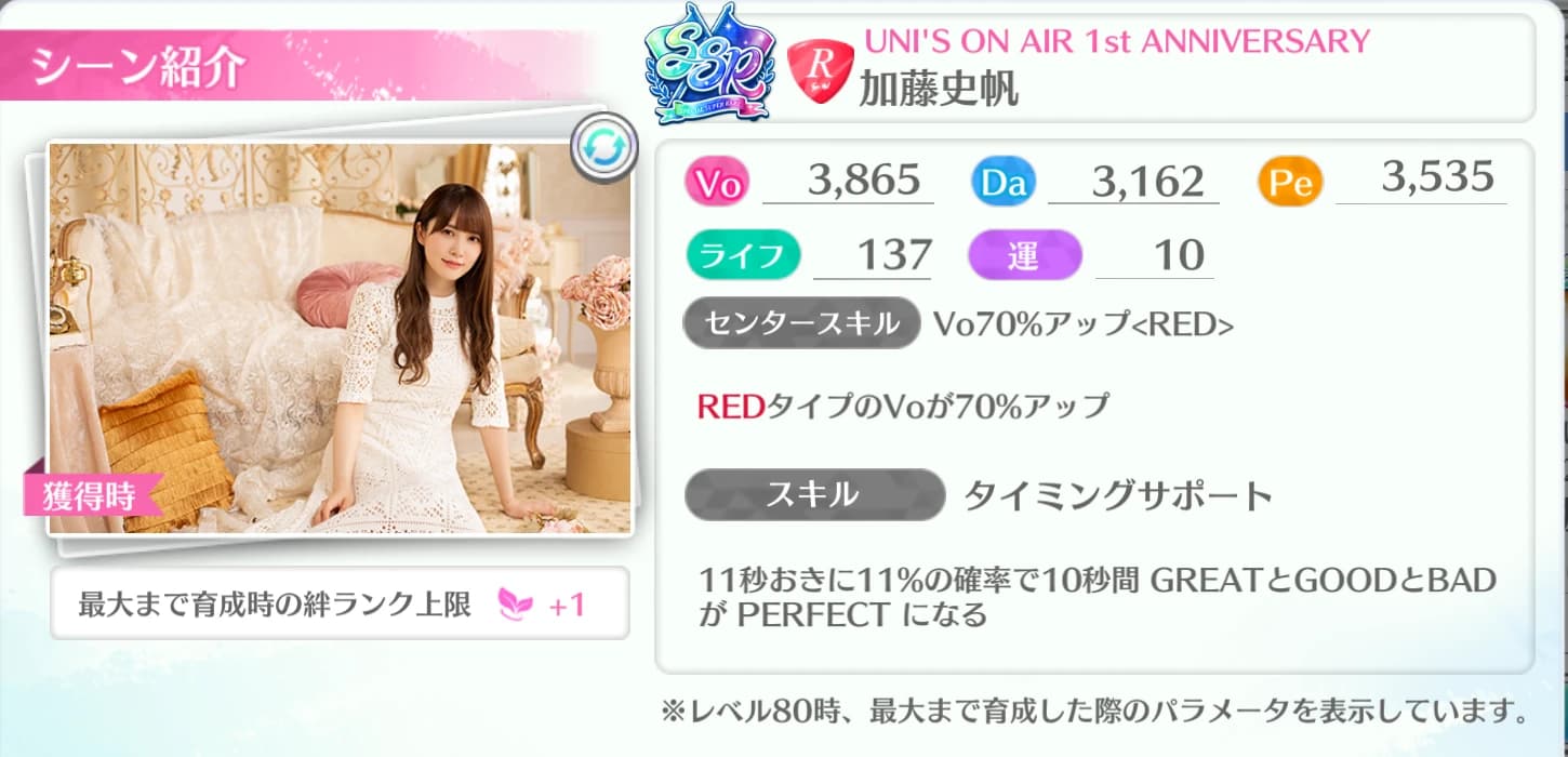 加藤史帆 / UNI'S ON AIR 1st ANNIVERSARY