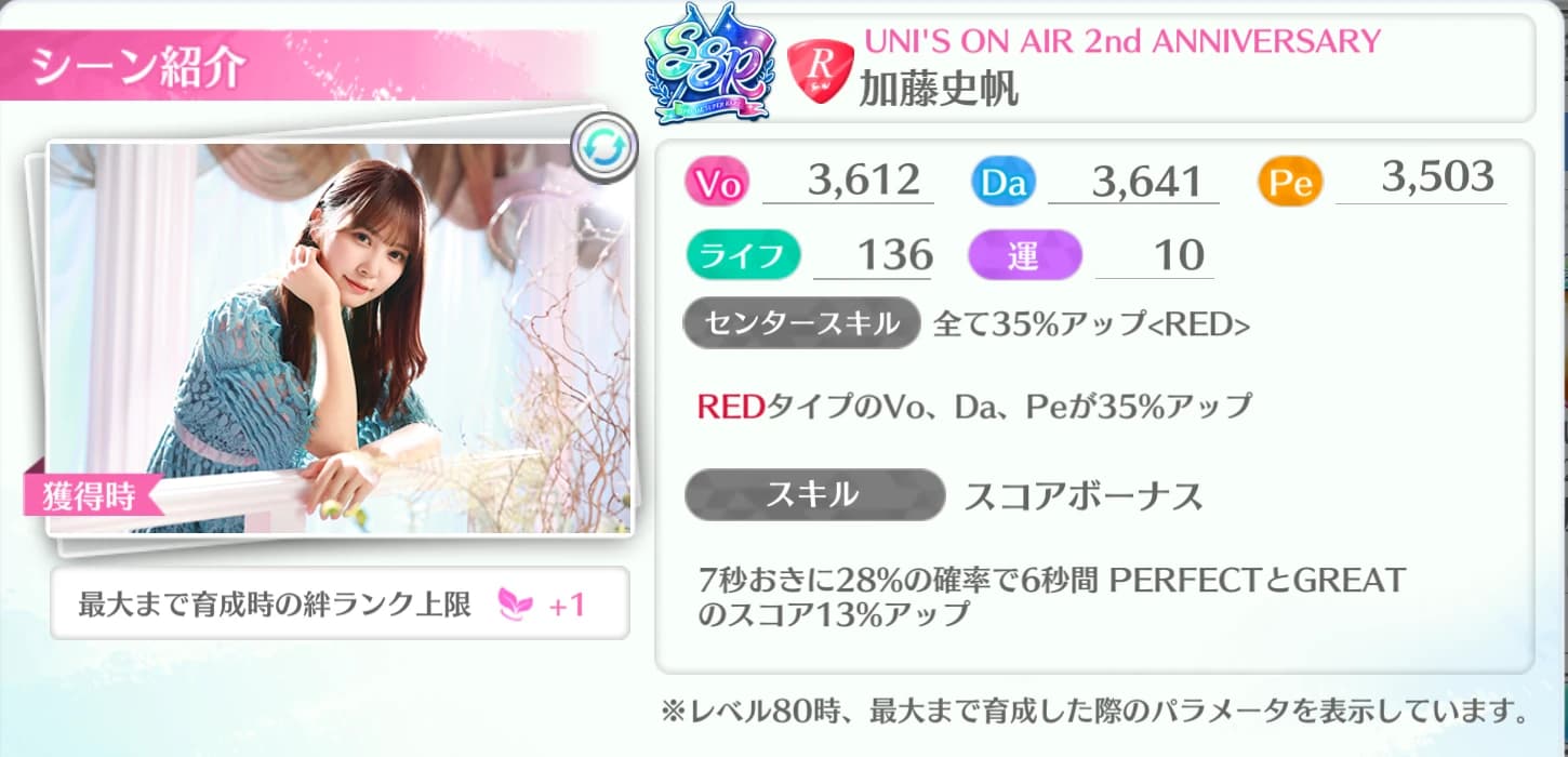 加藤史帆 / UNI'S ON AIR 2nd ANNIVERSARY