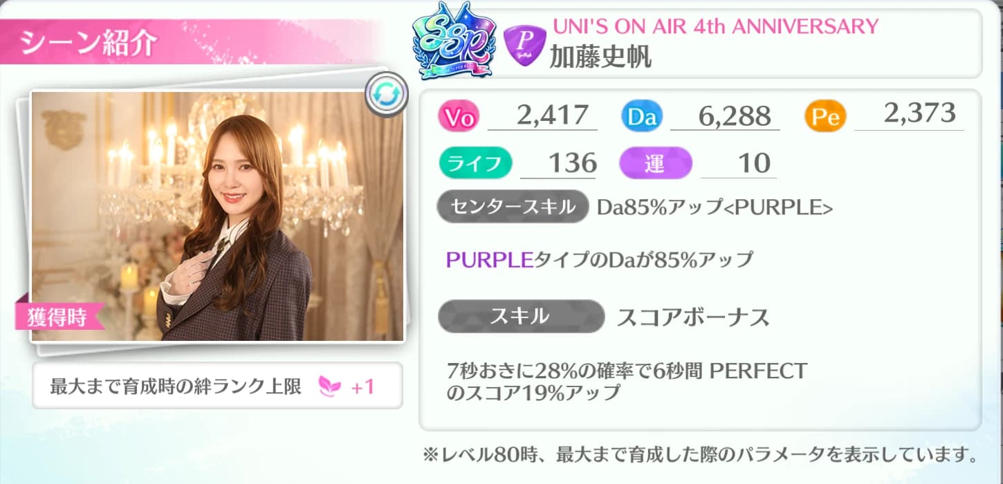 加藤史帆 / UNI'S ON AIR 4th ANNIVERSARY