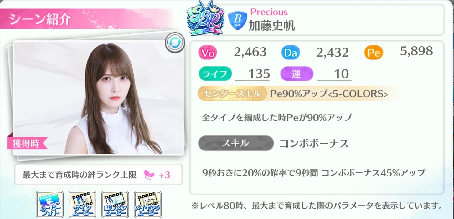 加藤史帆 / Precious