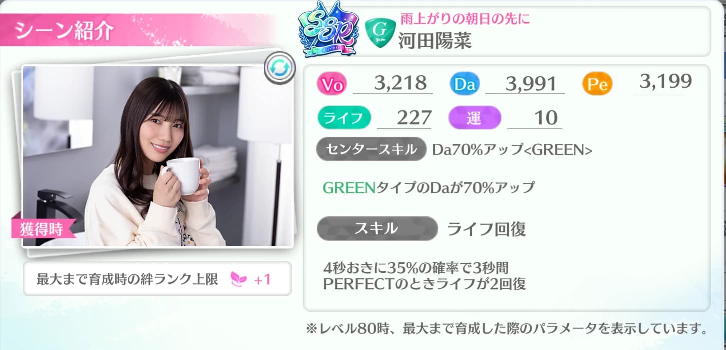 河田陽菜 / 雨上がりの朝日の先に