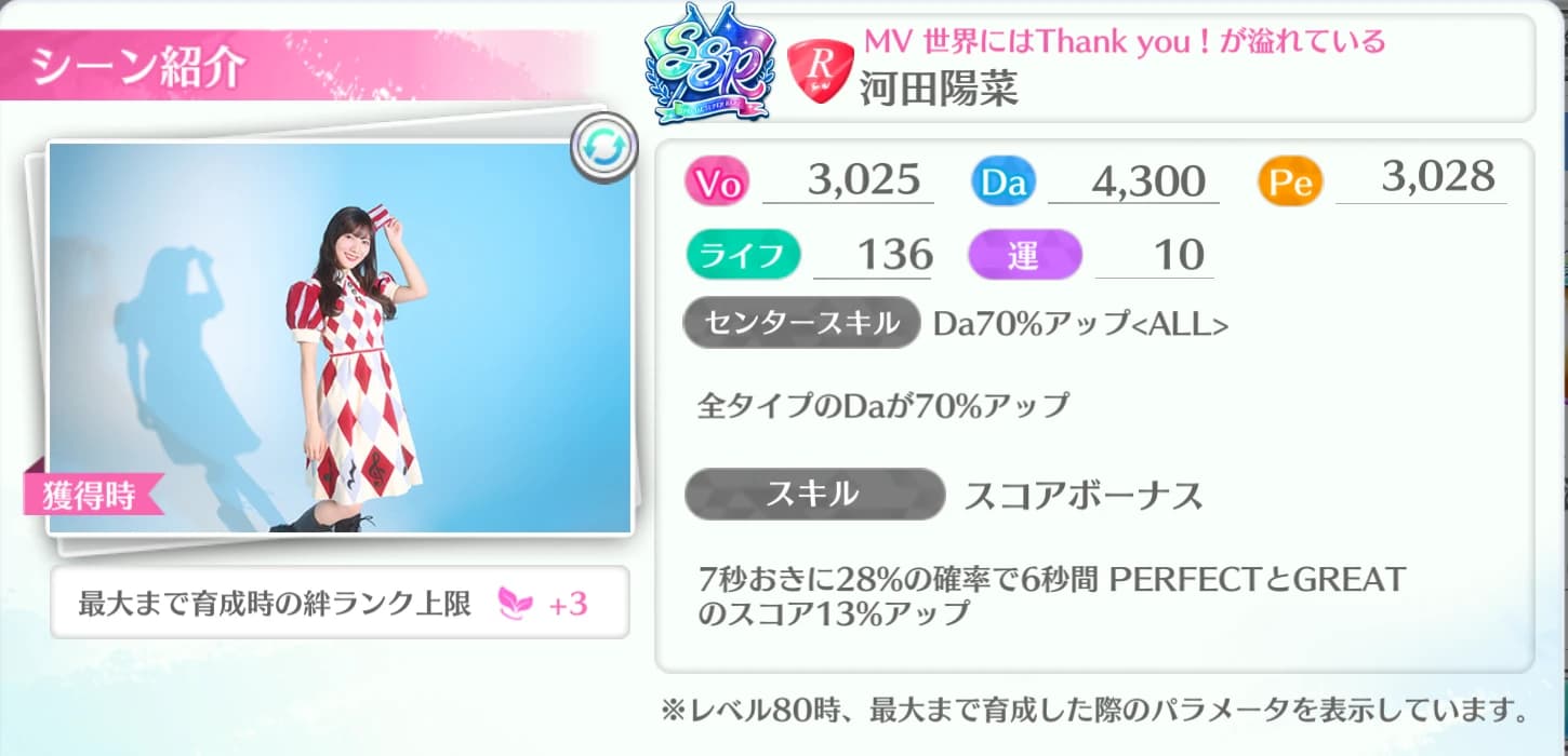 河田陽菜 / MV 世界にはThank you！が溢れている