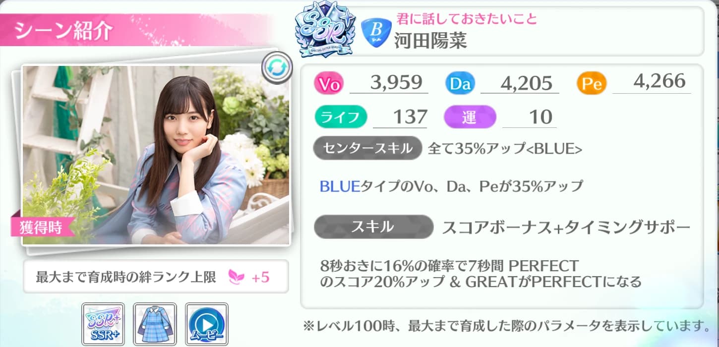 河田陽菜 / 君に話しておきたいこと