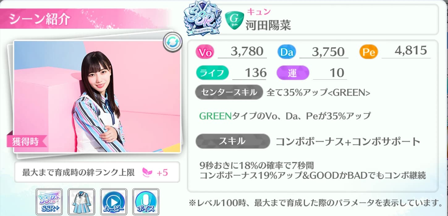 河田陽菜 / キュン