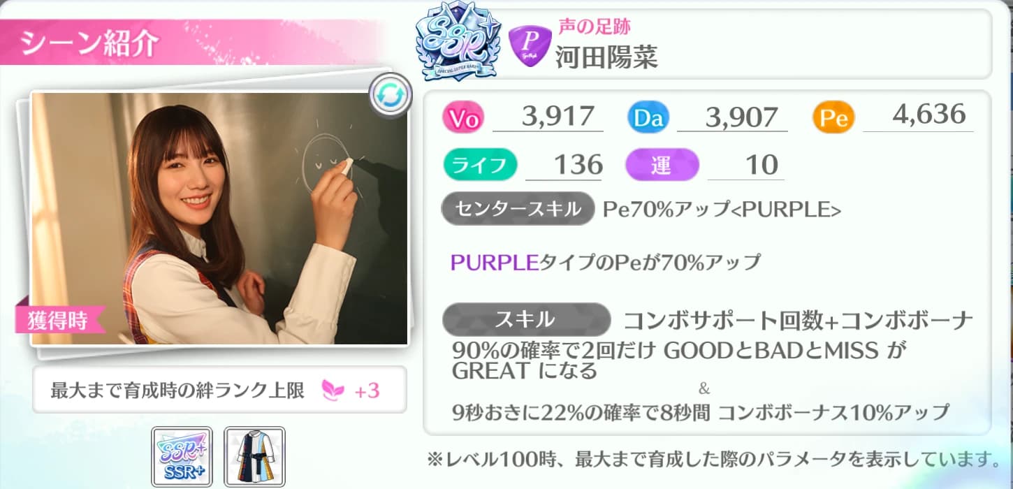 河田陽菜 / 声の足跡