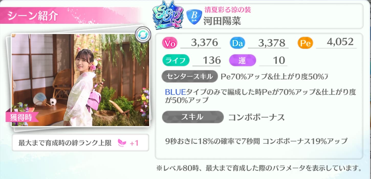 河田陽菜 / 清夏彩る涼の装