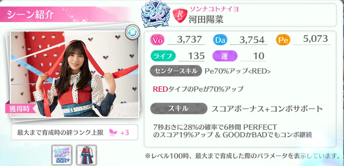 河田陽菜 / ソンナコトナイヨ