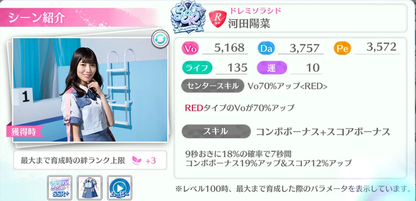 河田陽菜 / ドレミソラシド
