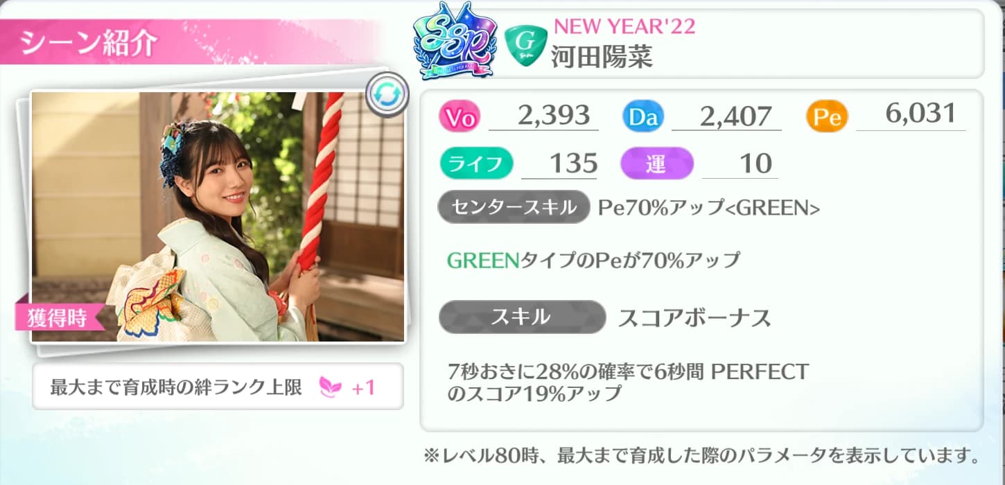 河田陽菜 / NEW YEAR'22