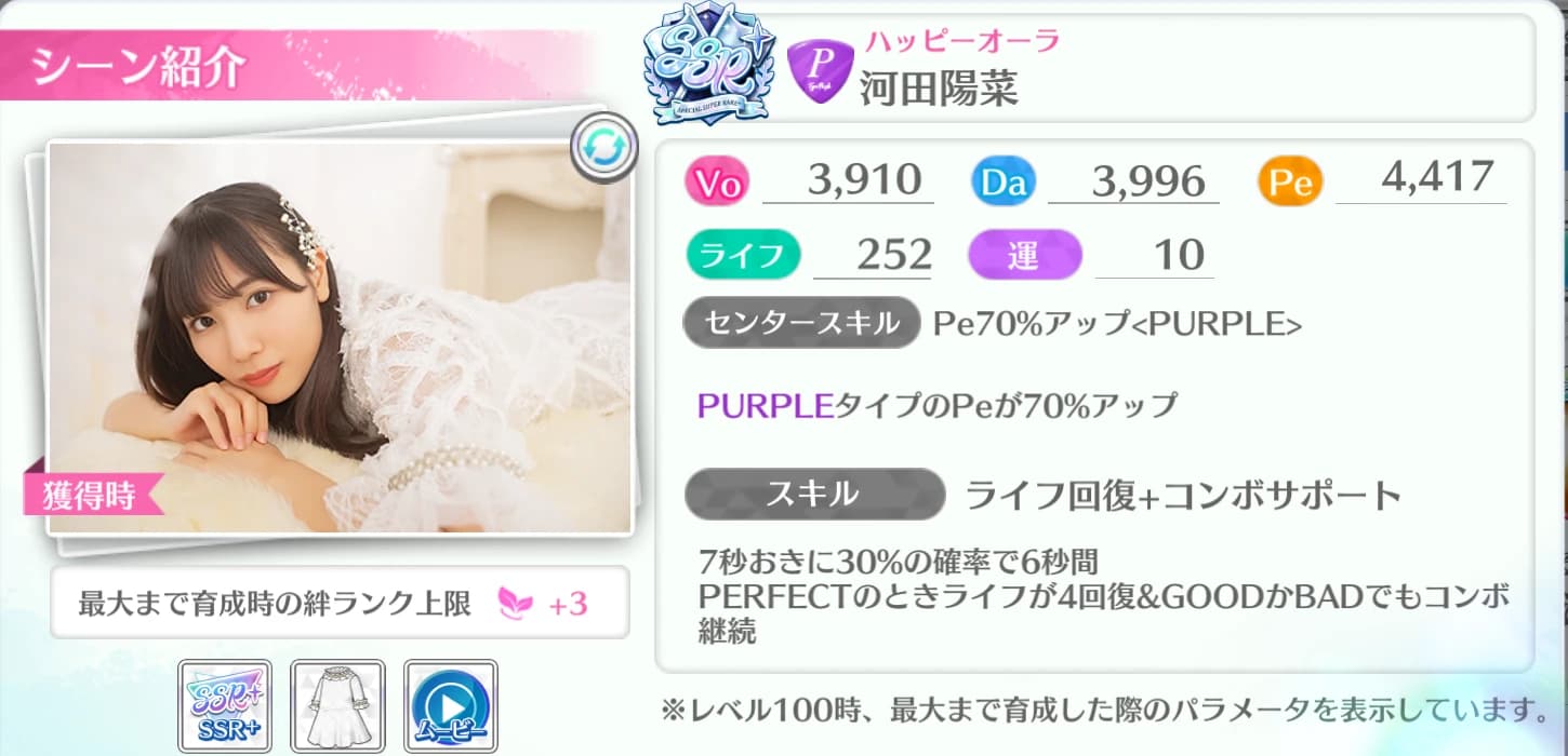 河田陽菜 / ハッピーオーラ