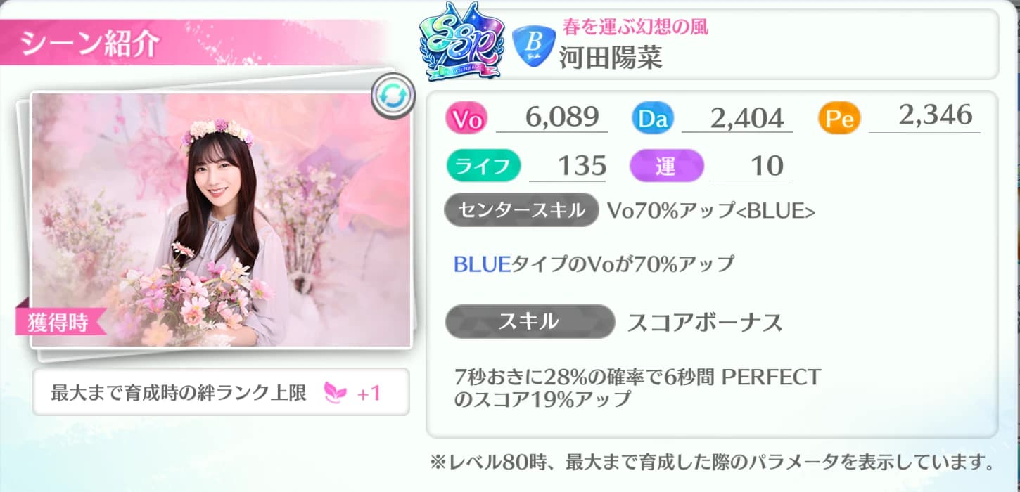 河田陽菜 / 春を運ぶ幻想の風