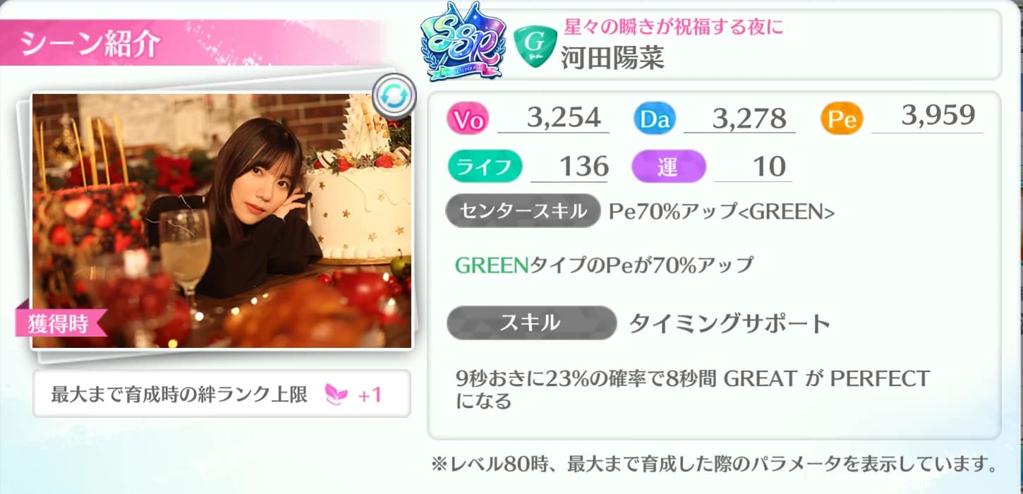 河田陽菜 / 星々の瞬きが祝福する夜に